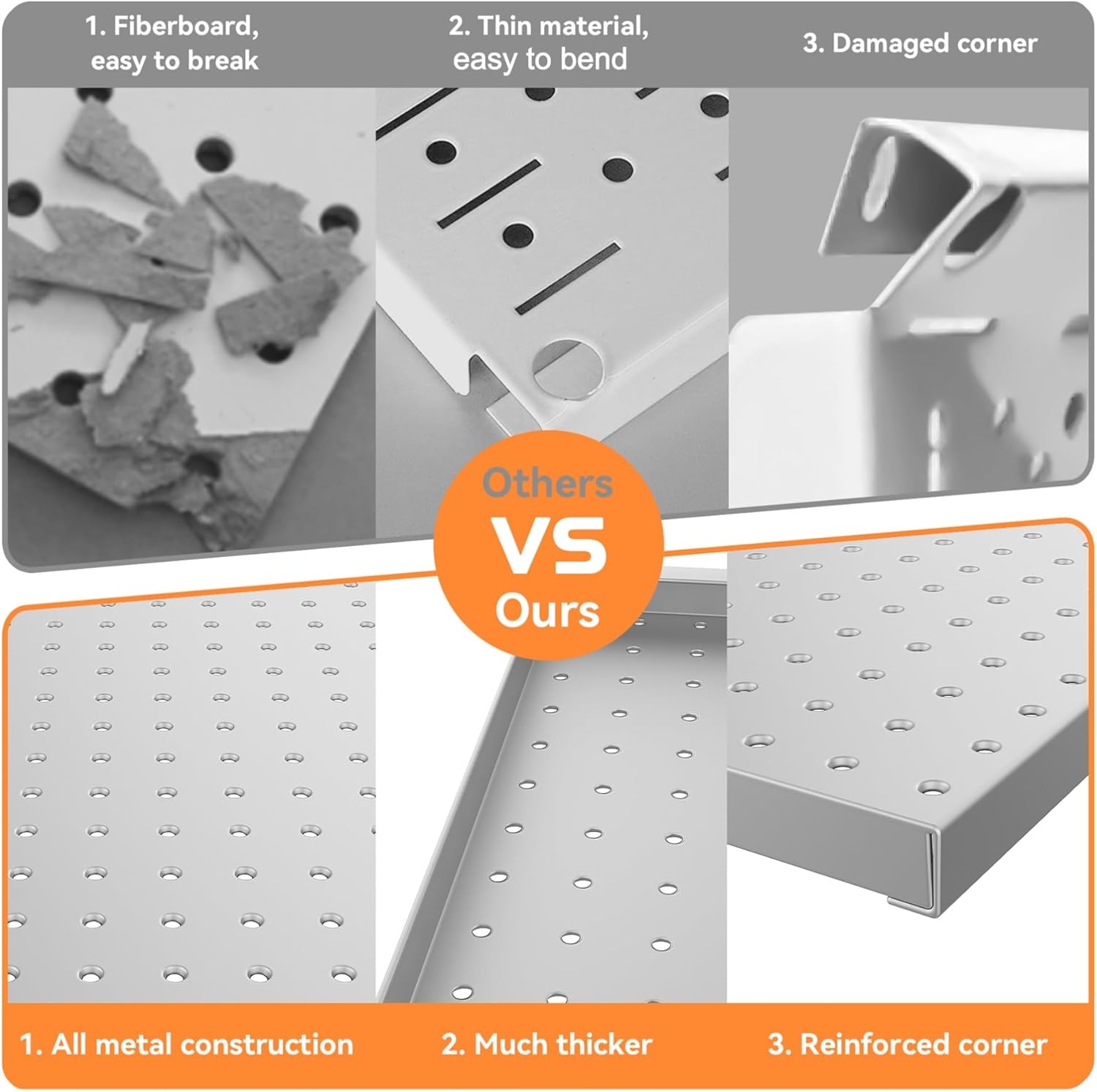 Lot de 2 panneaux perforés mét - Workshop Tools Board avis et prix