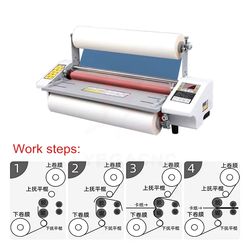 Machine à plastifier en promot - Tools Work avis et prix